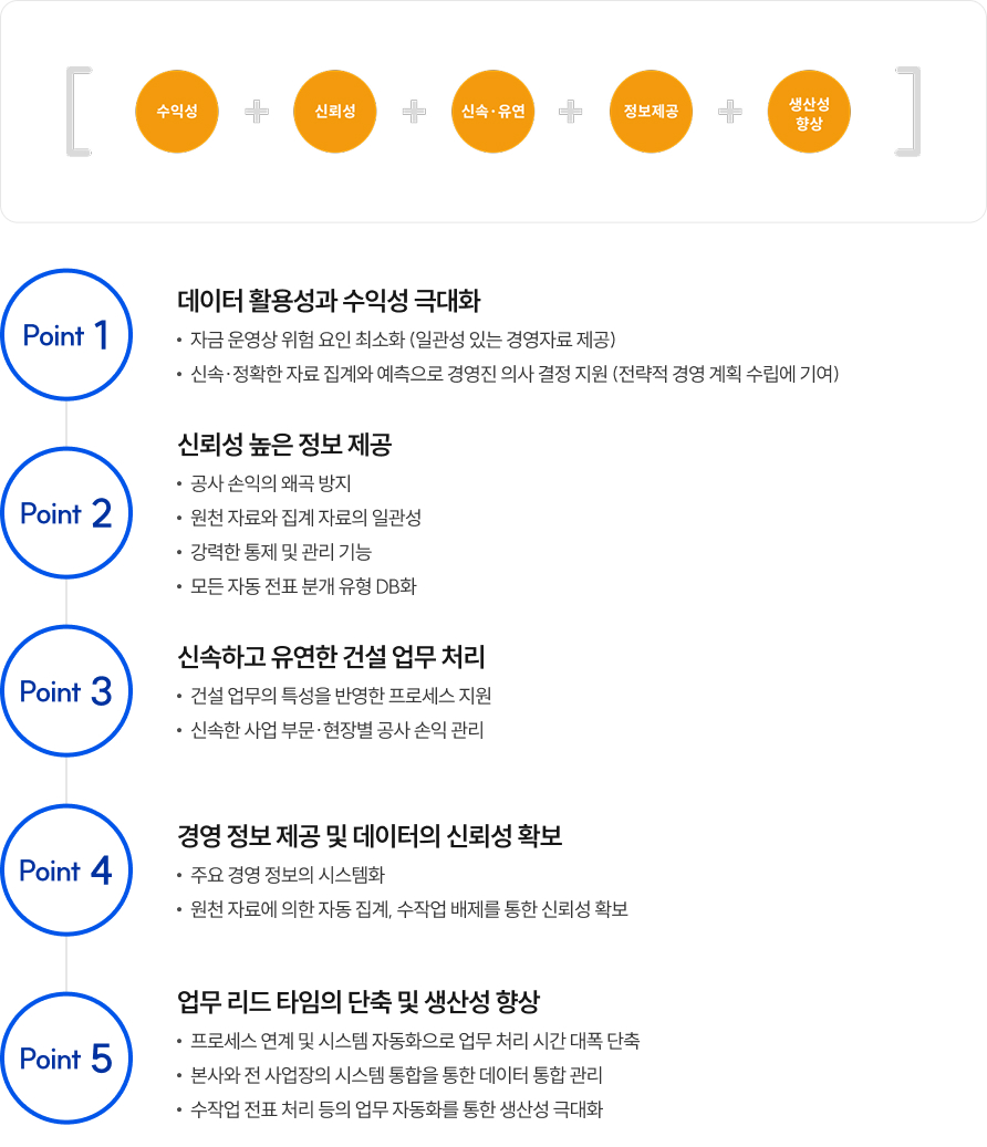 제품서비스상세이미지4