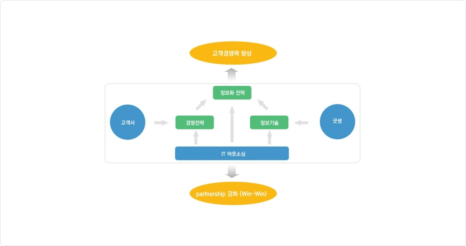 제품상세이미지1