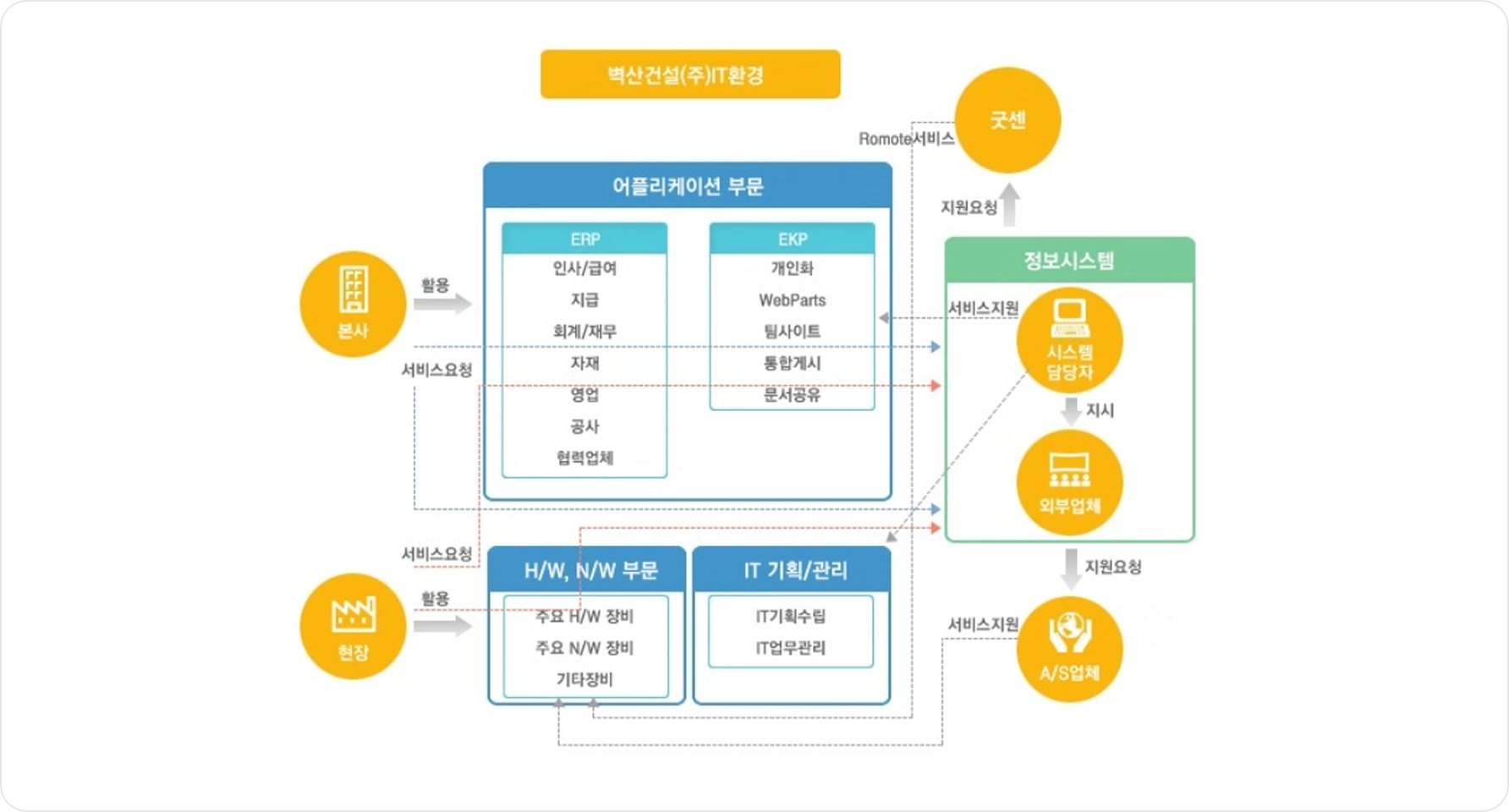 제품상세이미지4