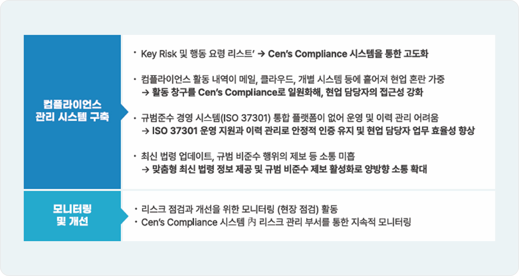 제품상세이미지2